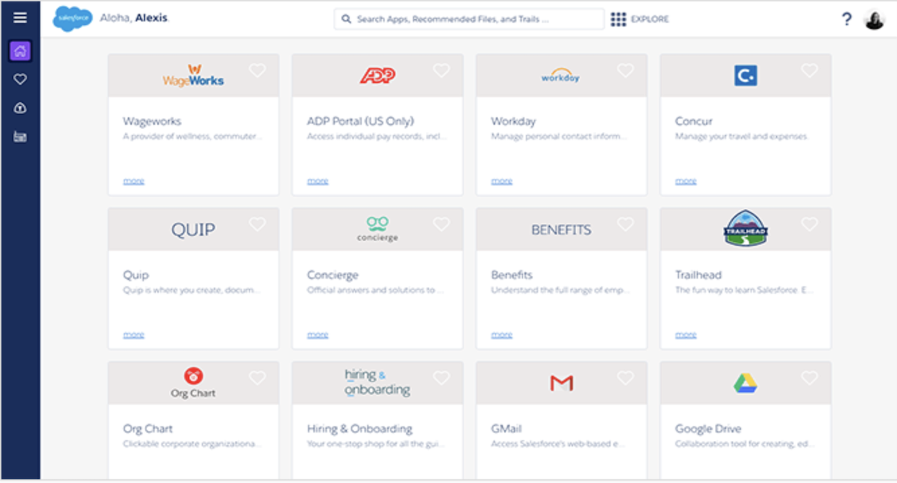 Screenshot of a customized salesforce page